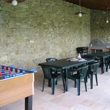 Villa 5 Bedrooms With Private Pool Furnished Garden And Wifi At Le Caselle *